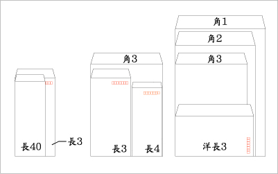 封筒の大きさ比較図